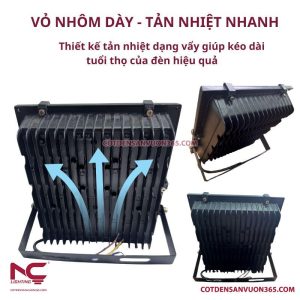 Đèn Pha Led PNC-01 P=50W