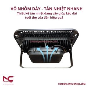 Đèn pha led 250W